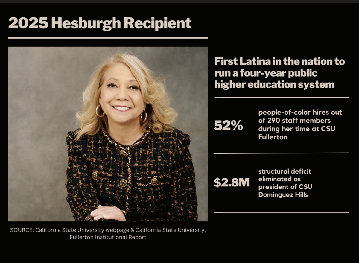 CSU Chancellor Garc&#237;a wins award